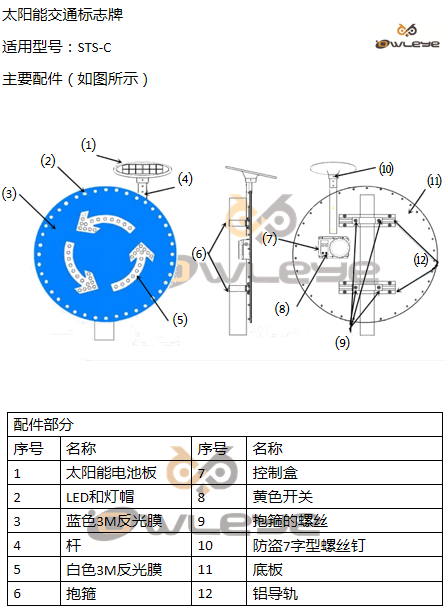 太阳能交通标志牌 STS-C